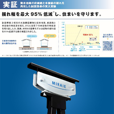木造住宅用制震ダンパー　ミライエ